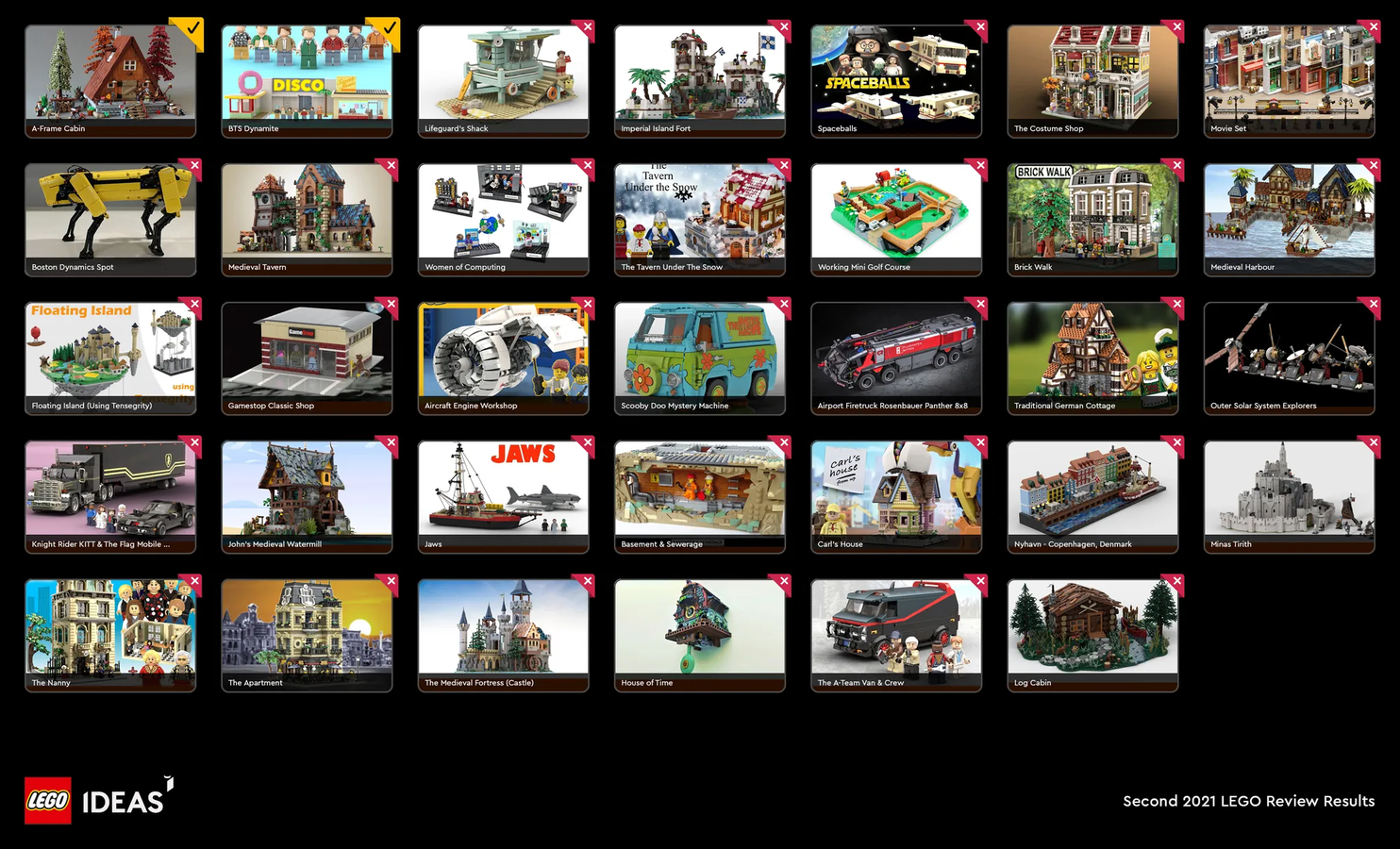 Lego Ideas 2022